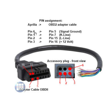 Aprilia moto ECU Tuning Tuneecu Diagnostic OBD Interface Cable